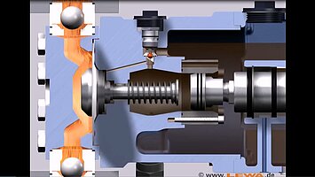 LEWA ecoflow – snifting valve